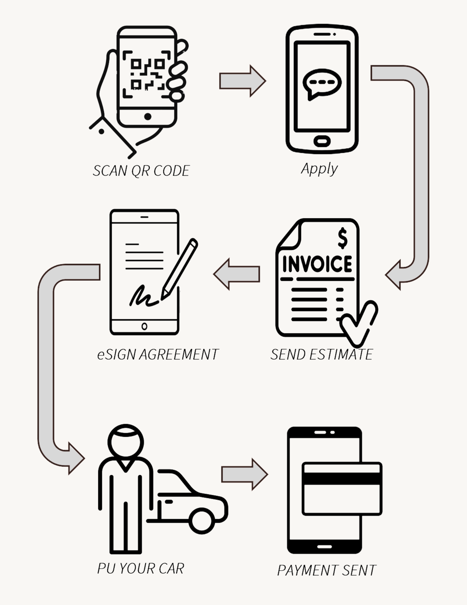 how it works iw brighter